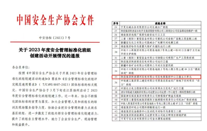 渭河發電三值五六單元成功通過中國安全生產協會安全管理標準化一級班組認定